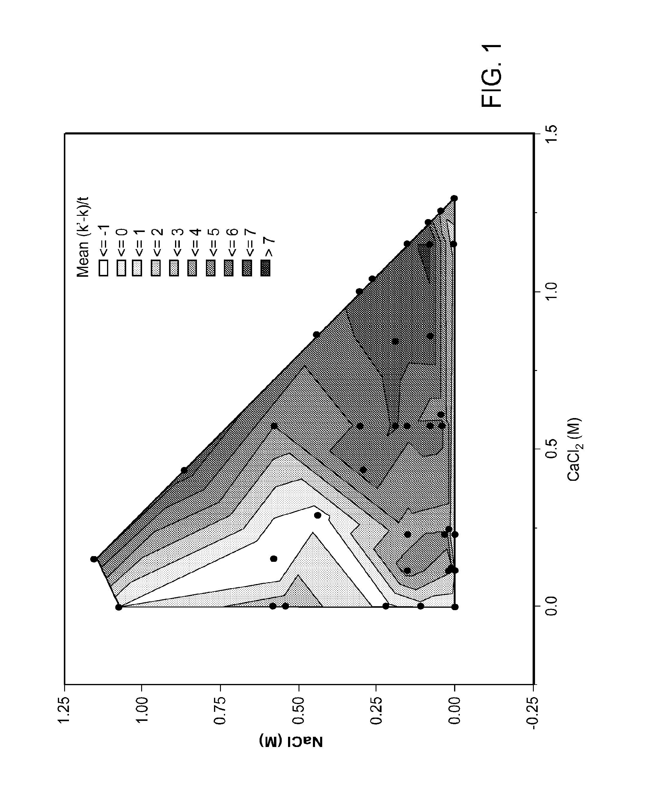 Pharmaceutical formulations and methods for treating respiratory tract infections