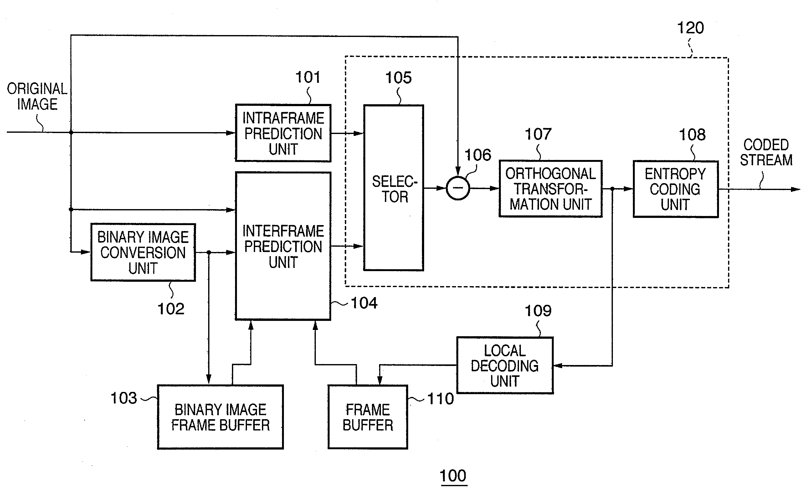 Image coding apparatus and image coding method