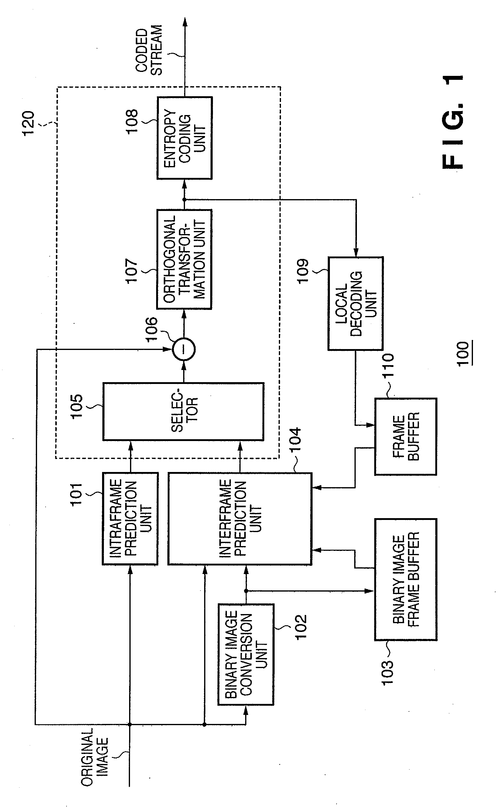 Image coding apparatus and image coding method