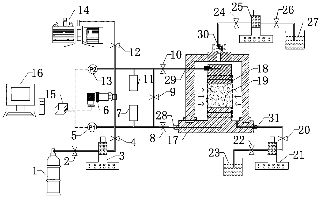 Rock porosity and permeability combined test device and test method under triaxial condition