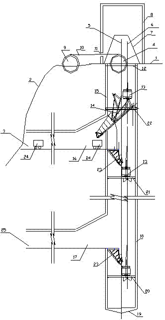 Development method of blind shaft frame for surface and underground parallel construction