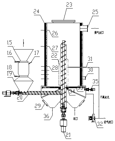 Process method for cogenerating electricity, charcoal, heat and fertilizer through gasified gas supply of biomass