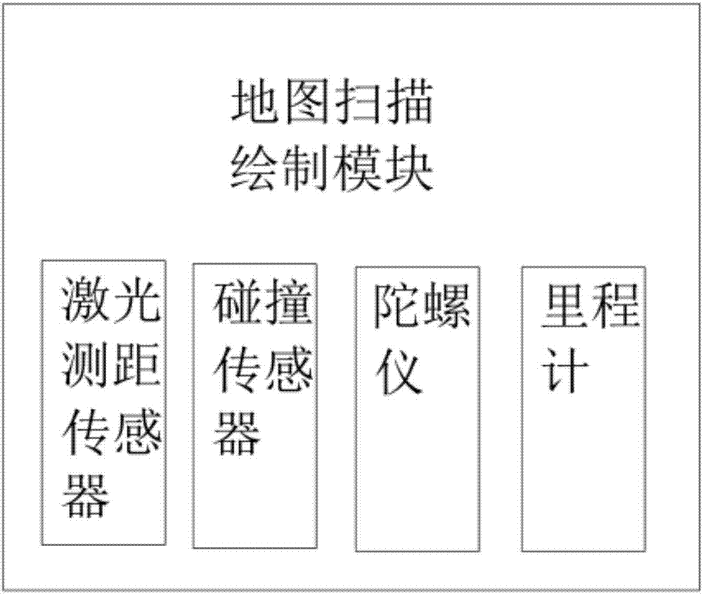 Intelligent indoor child care system and method