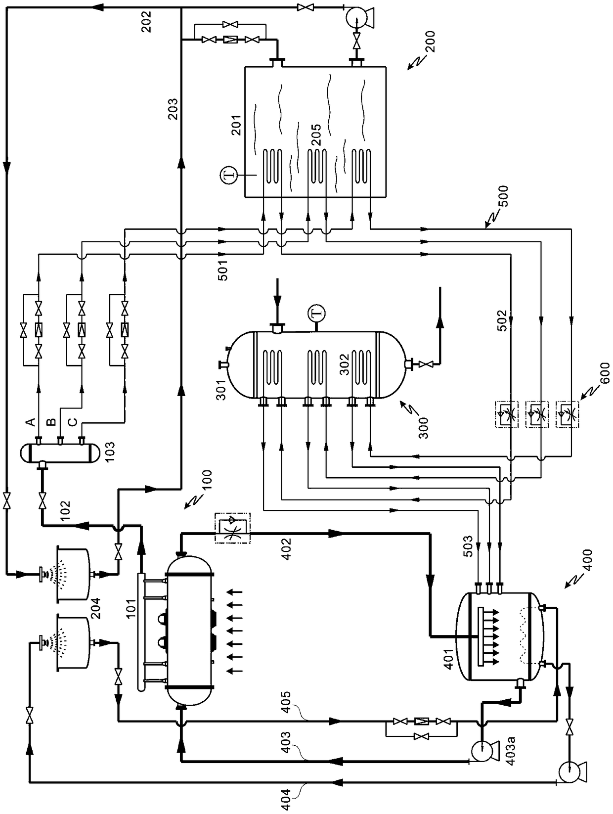 Phytosterol preparation method and system