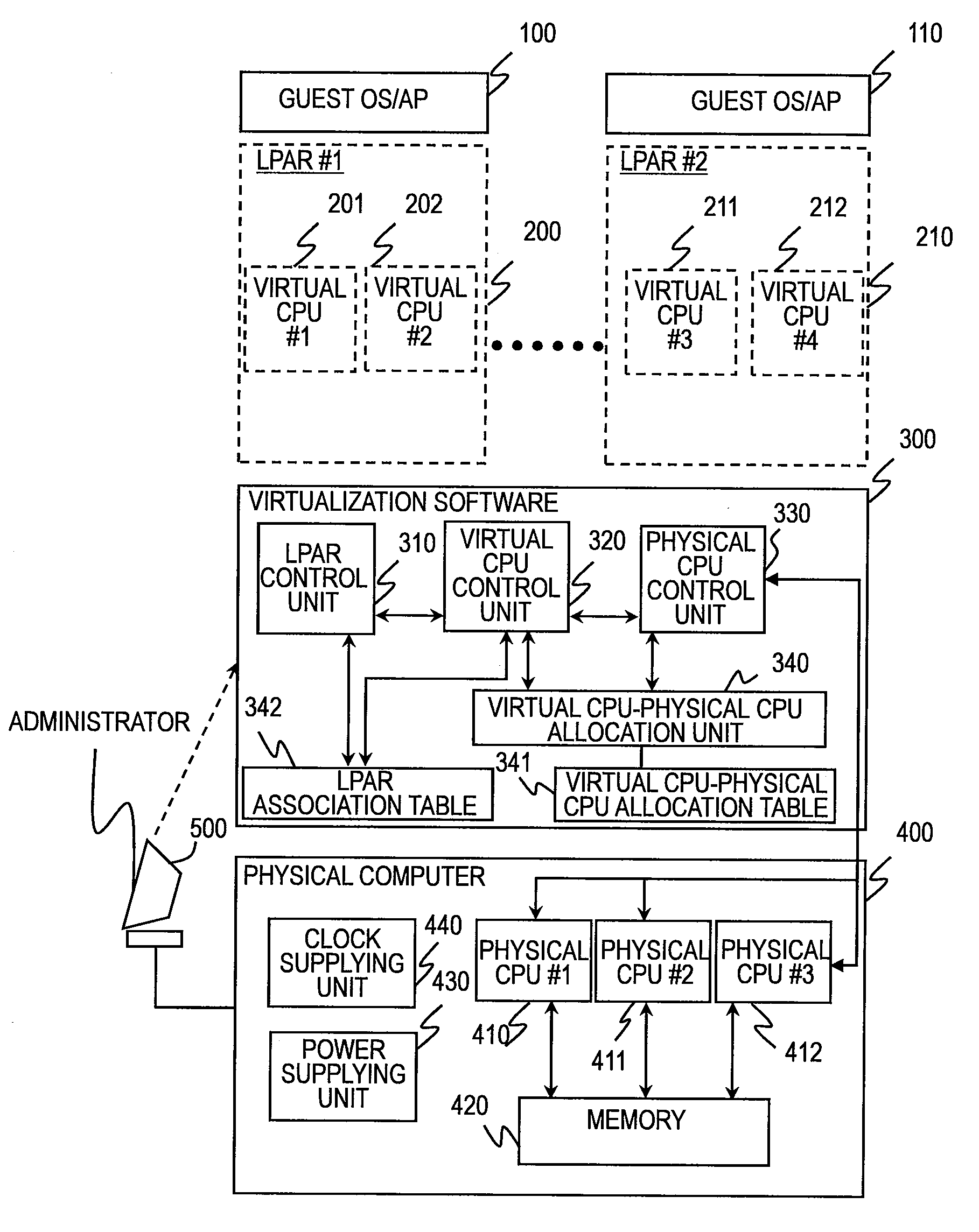 Power control method for virtual machine and virtual computer system