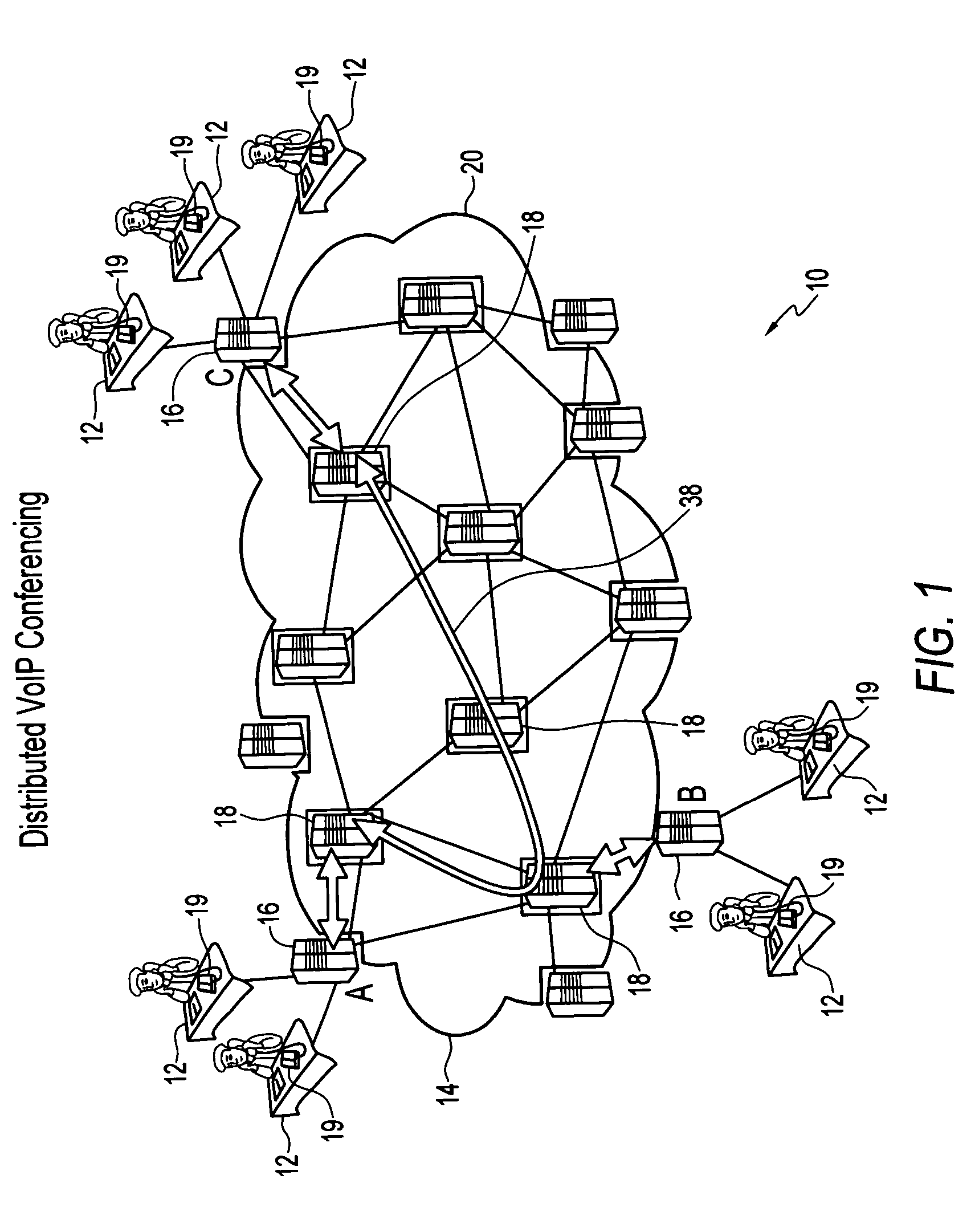 System and apparatus for geographically distributed VoIP conference service with enhanced QoS