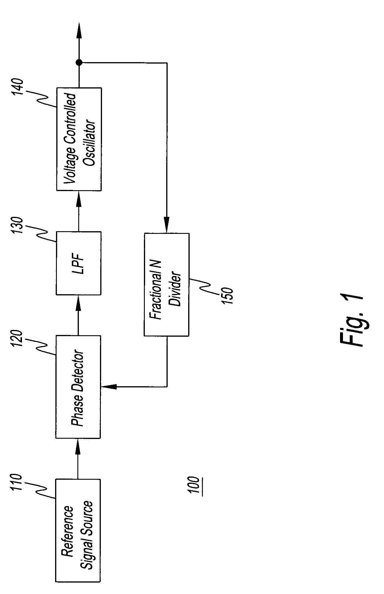 Method of reducing the fractional spurious and a fractional N-PLL oscillator reducing the fractional spurious