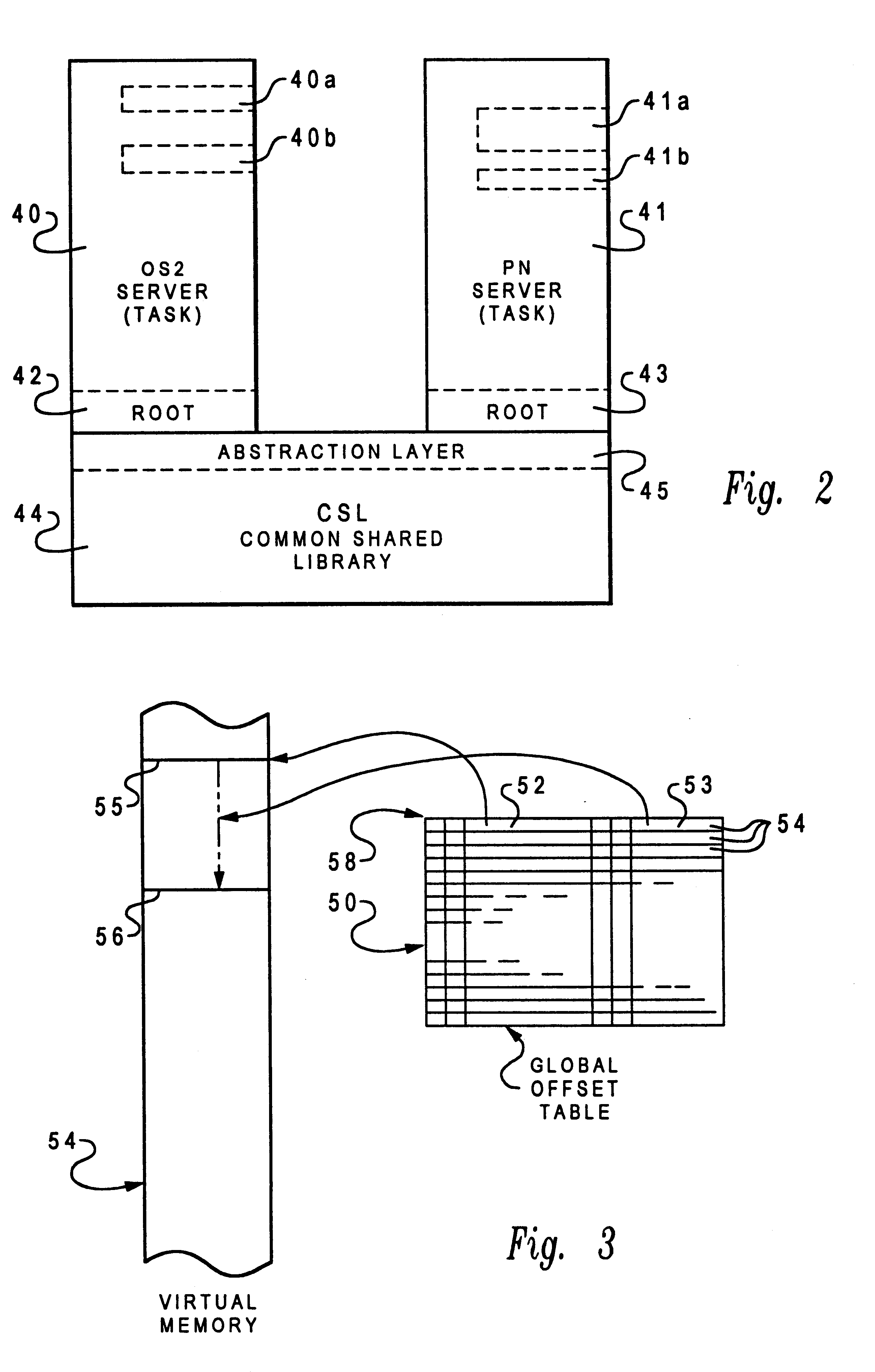 System and method for providing shared global offset table for common shared library in a computer system