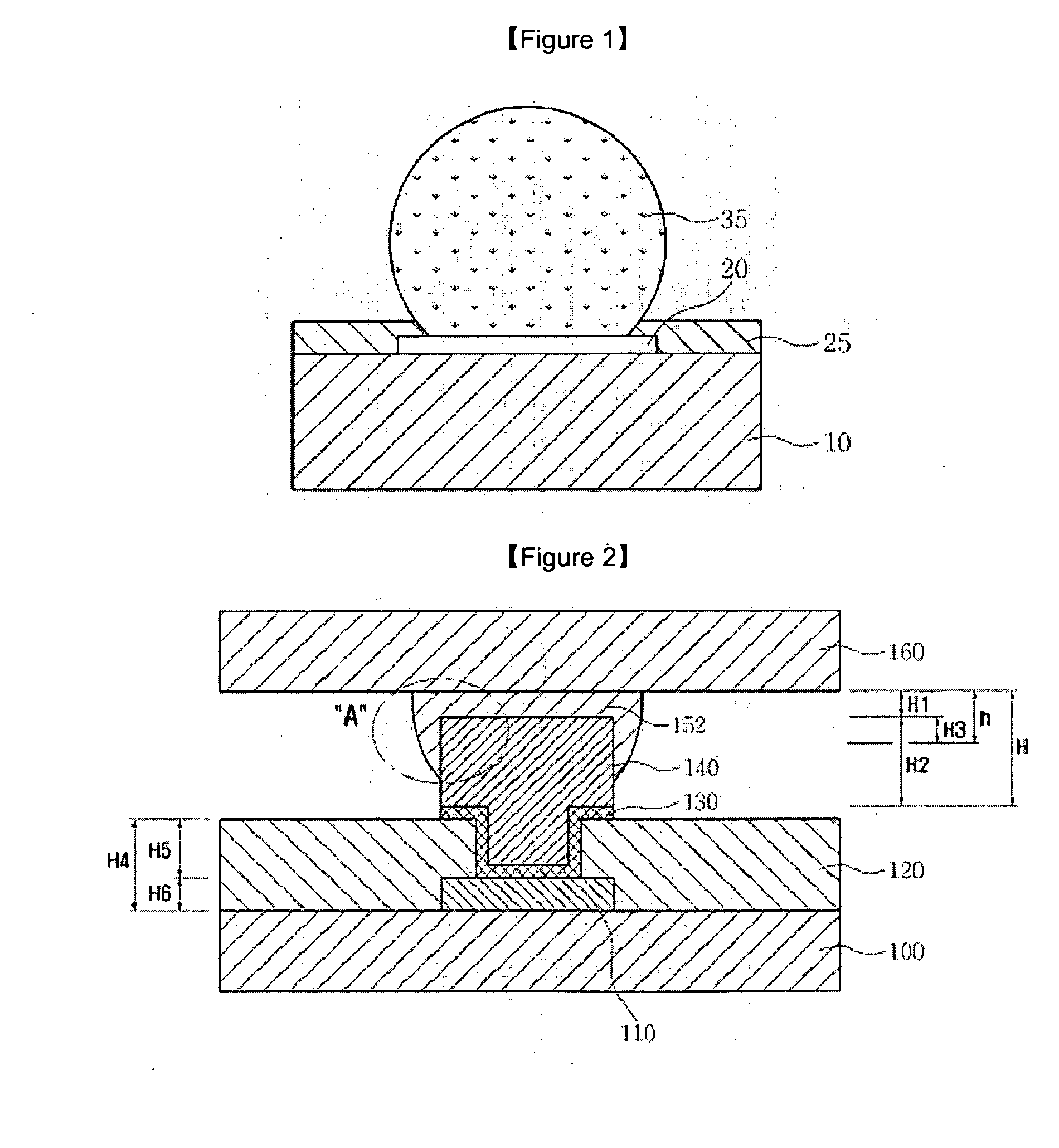 Flip chip semiconductor package and fabrication method thereof