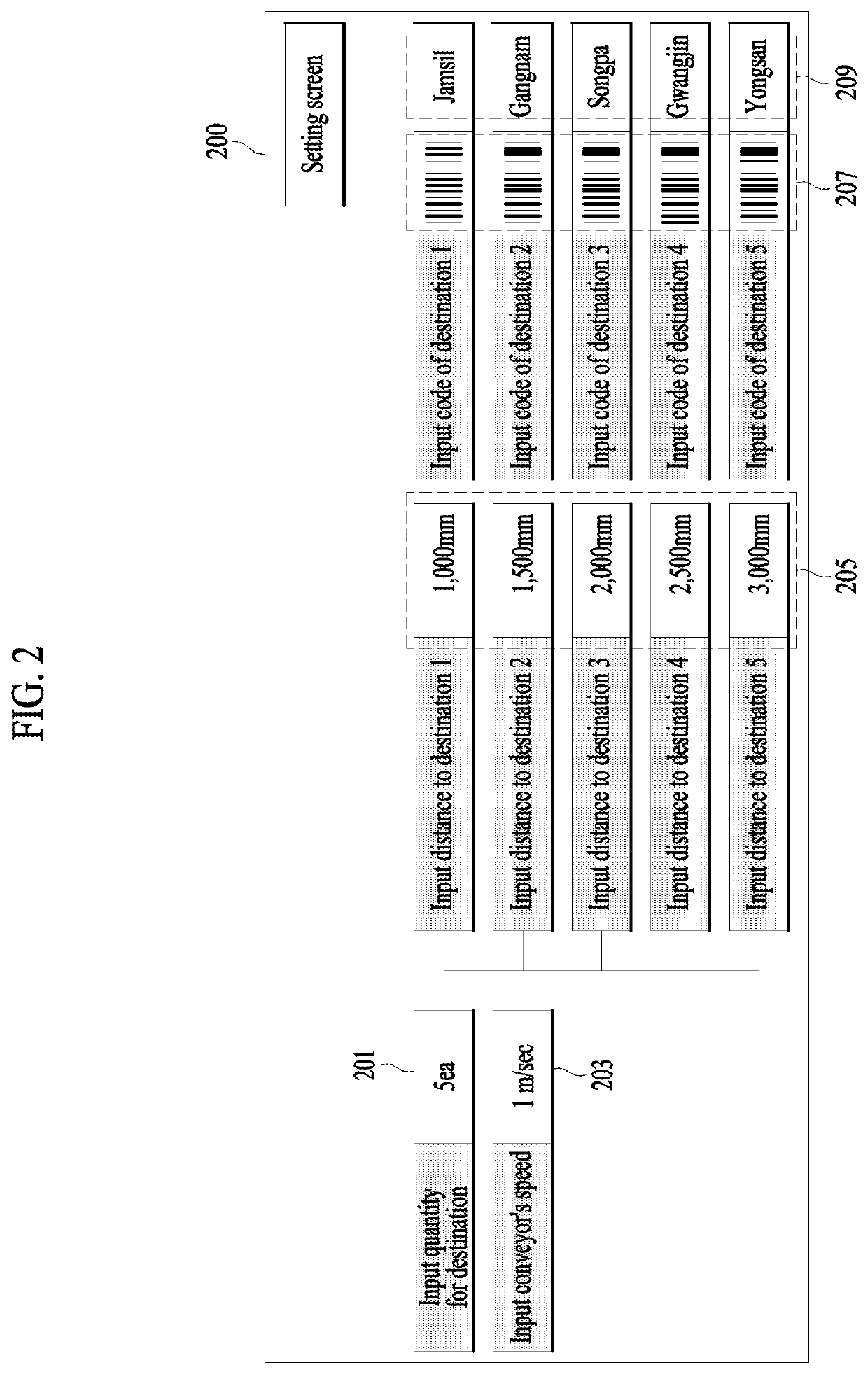 Method for providing information and electronic device performing the same