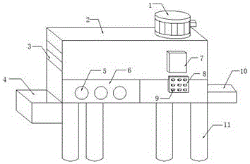 Soft magnet iron core production equipment