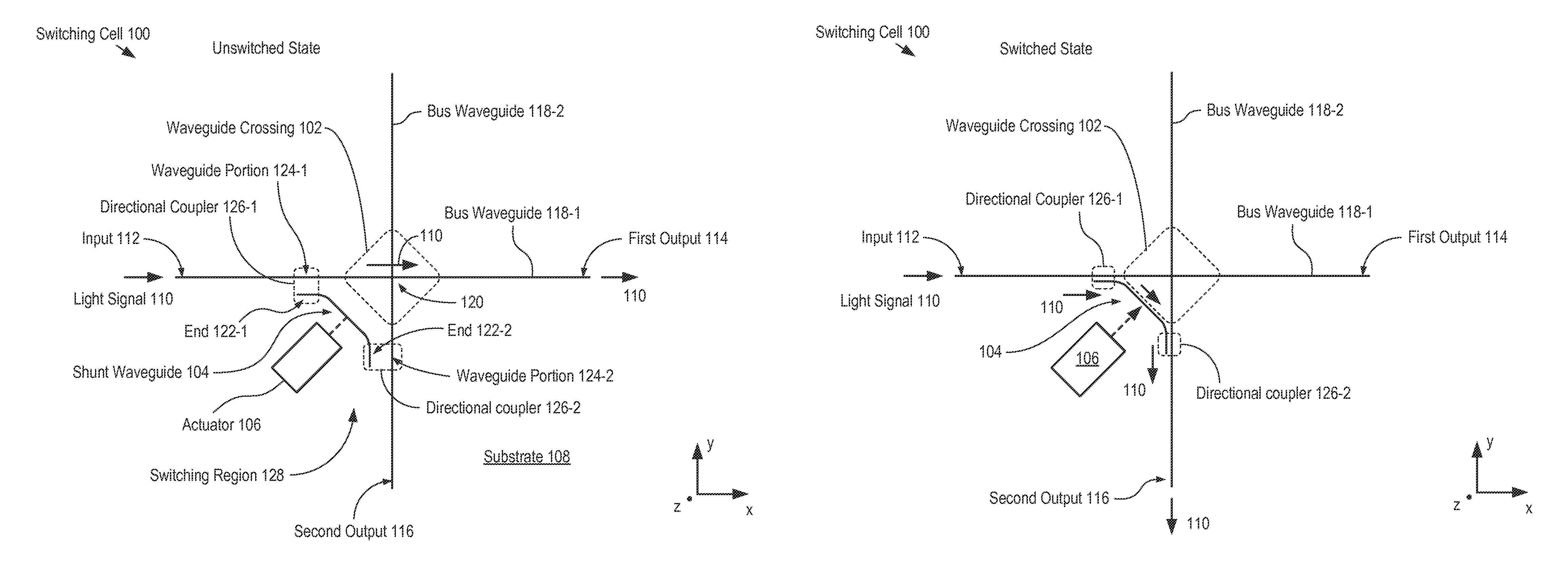 Silicon-photonics-based optical switch