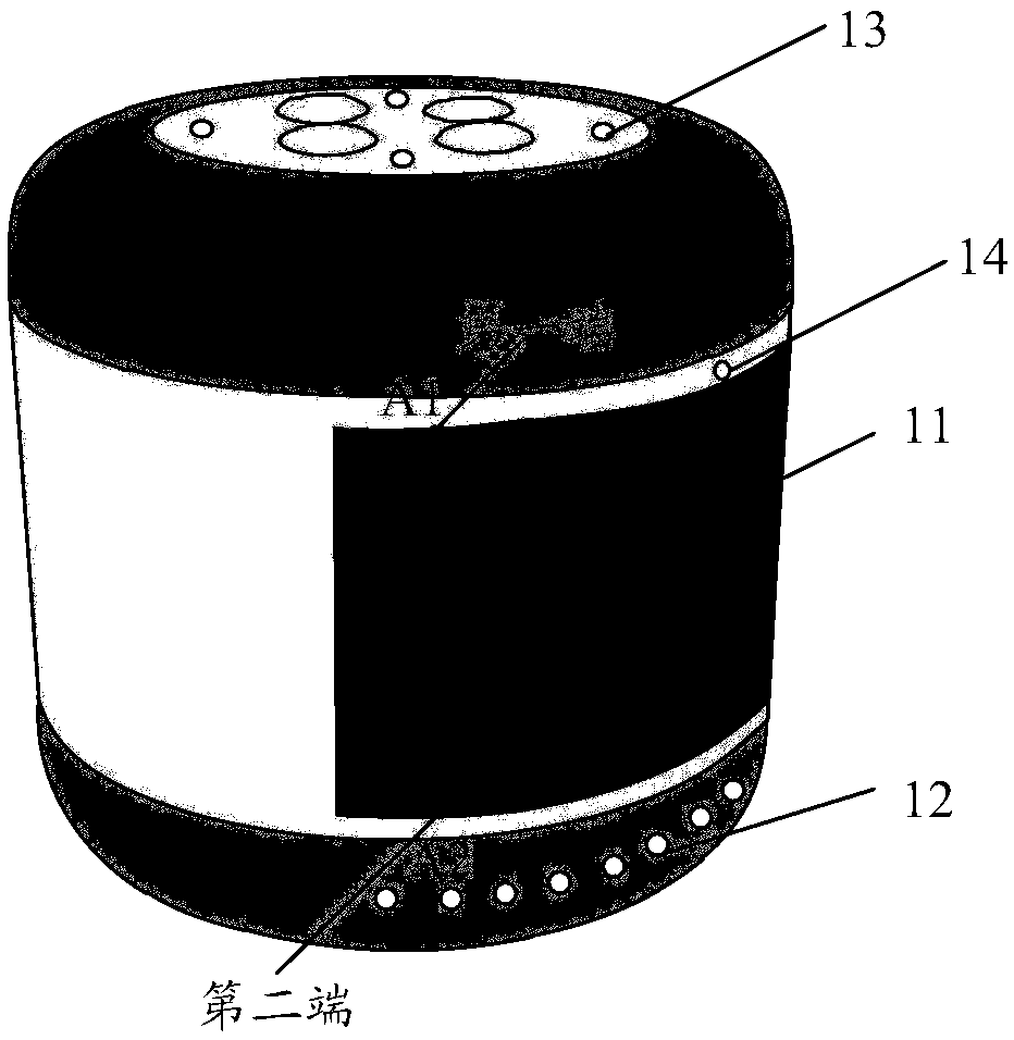 Multimedia equipment and control method