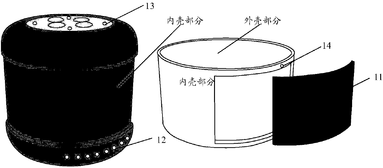 Multimedia equipment and control method