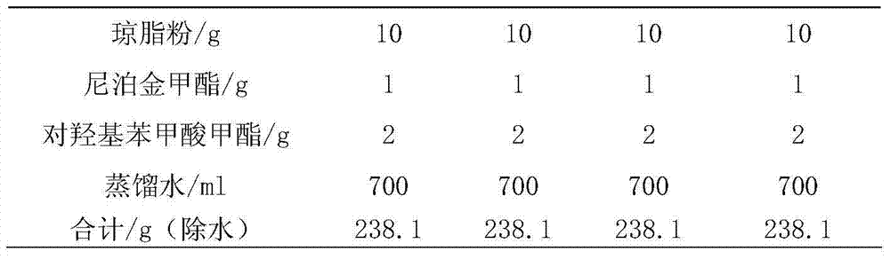 Formula of artificial feed for dichocrocis punctiferalis, and manufacturing method of artificial feed