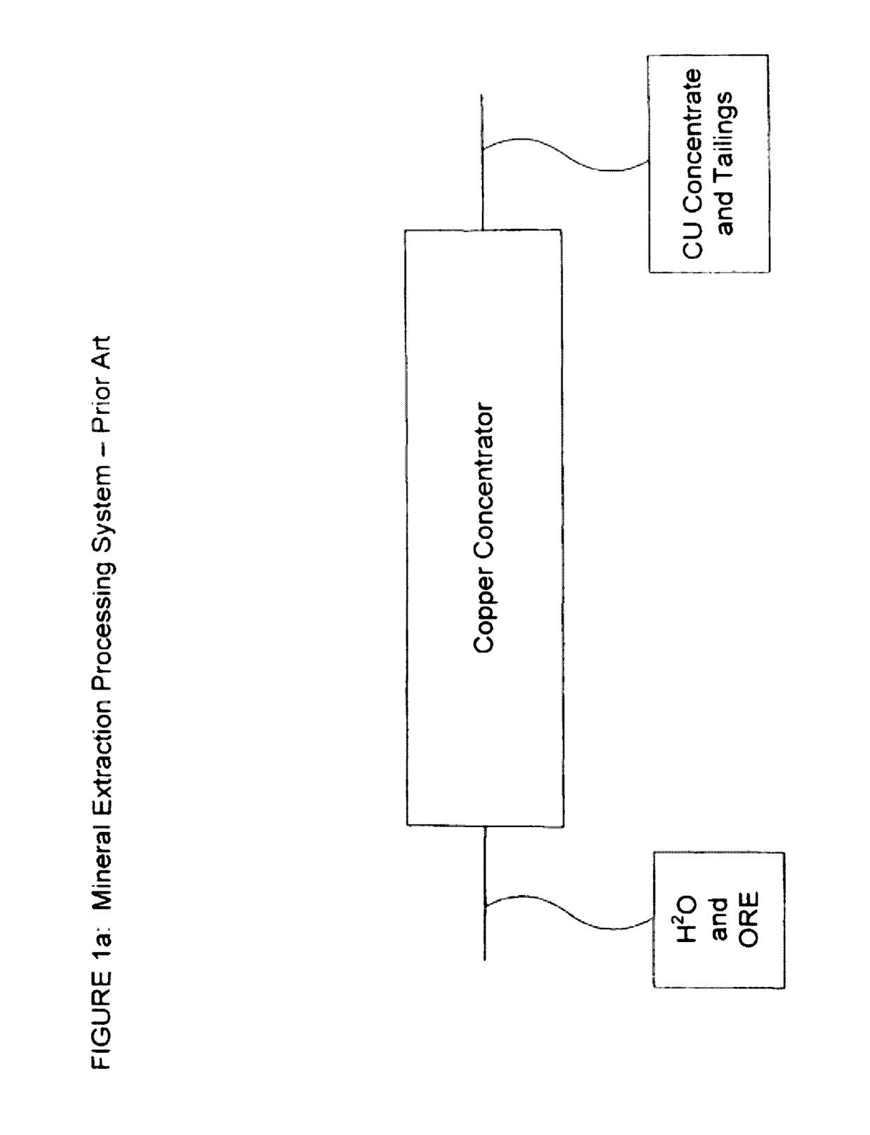 Performance monitoring of individual hydrocyclones using sonar-based slurry flow measurement