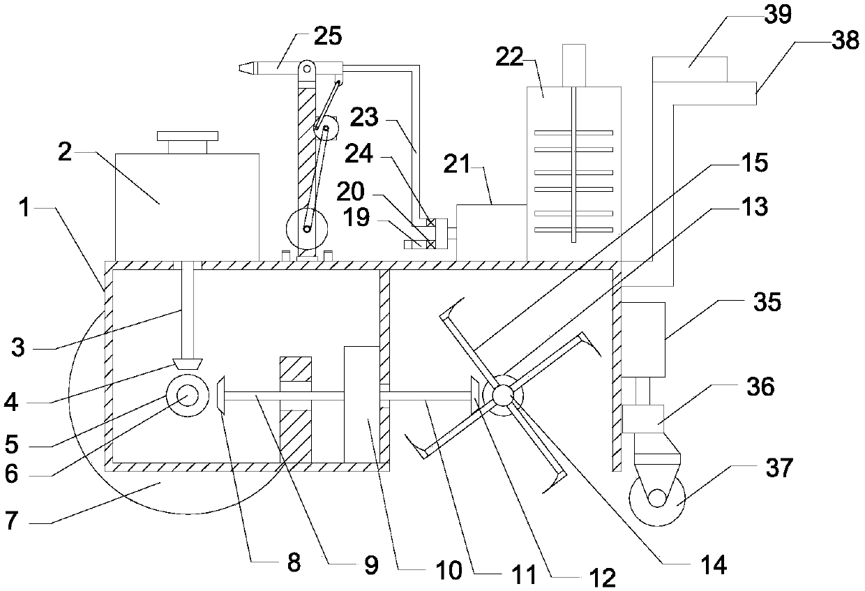 Multifunctional orchard synchronous soil loosening and fertilizing device