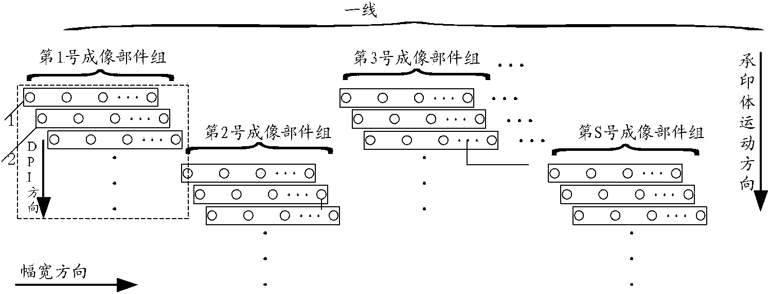 Random image processing method and printing device control system