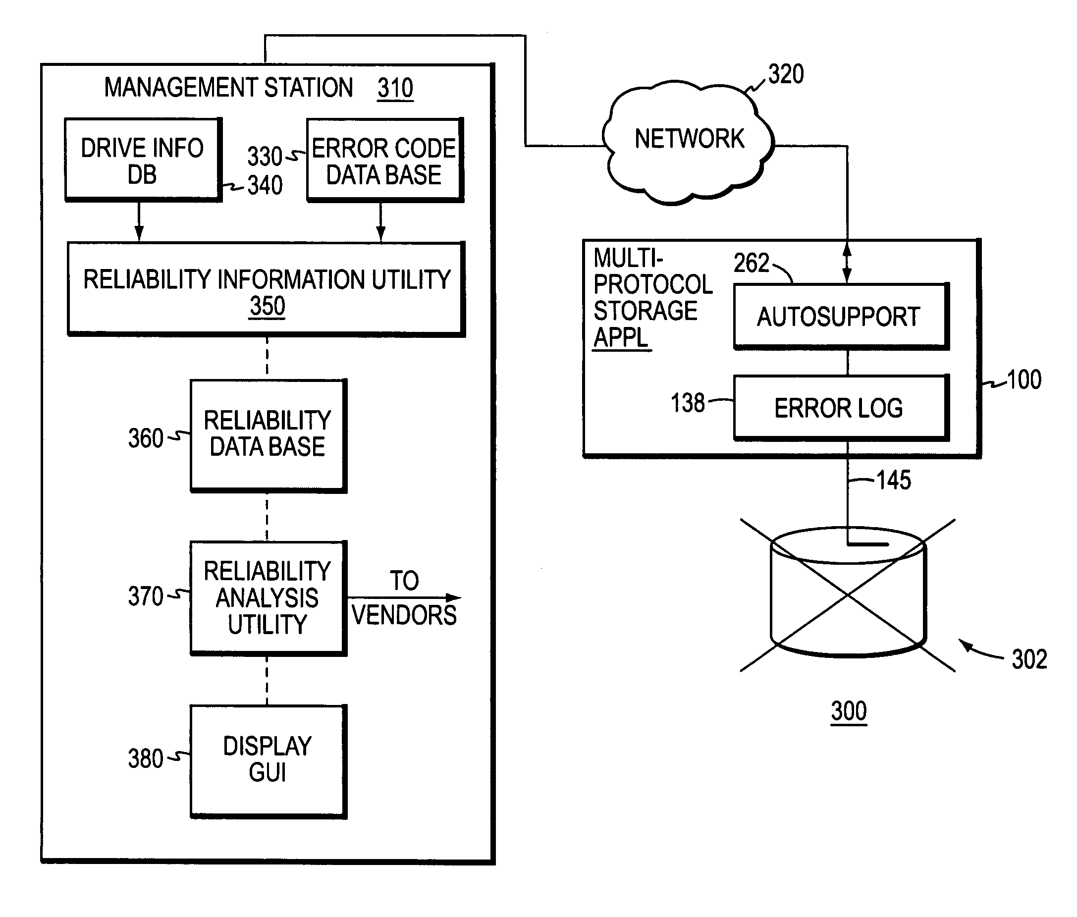 Method and system for reliability analysis of disk drive failures