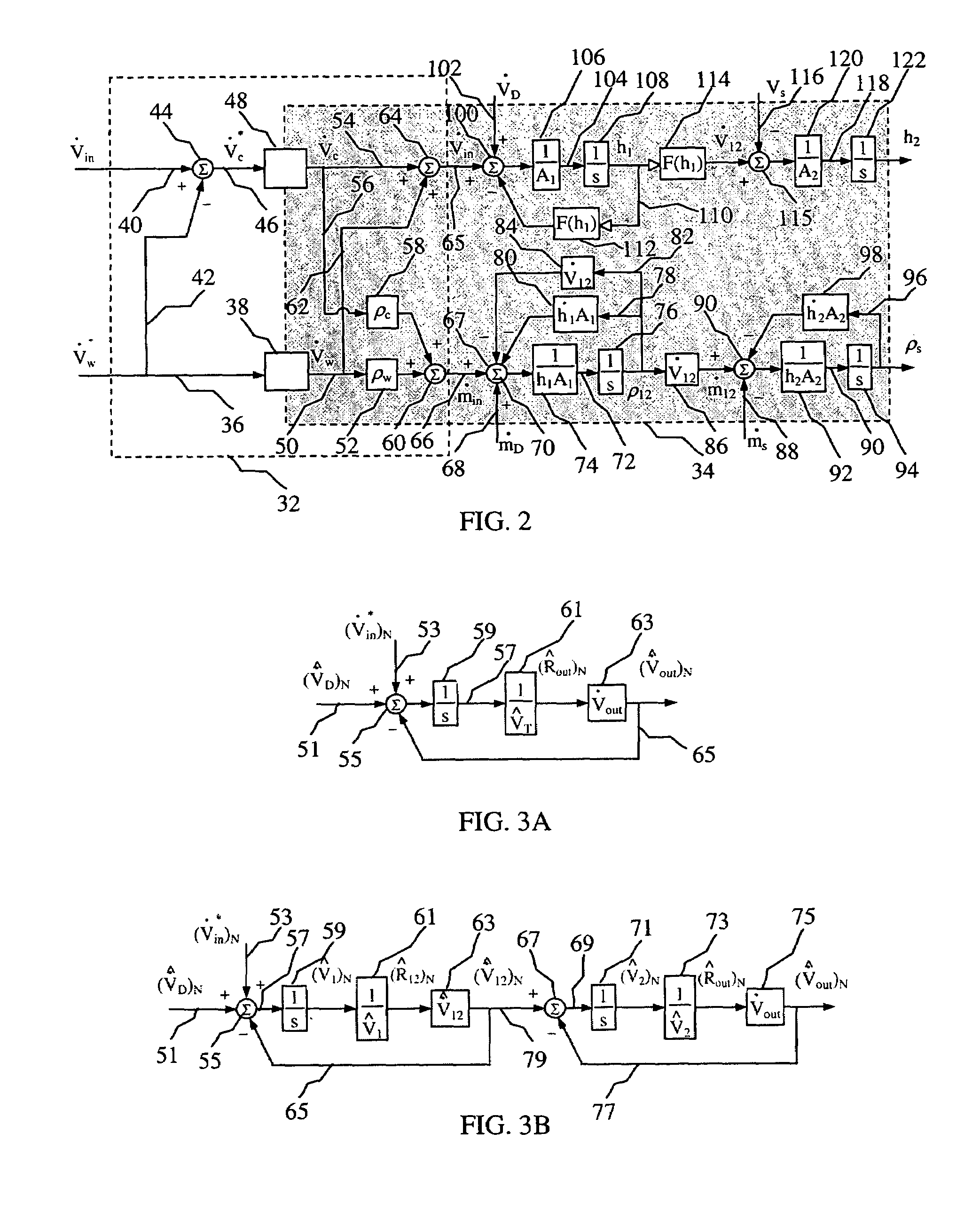 Methods for determining a volumetric ratio of a material to the total materials in a mixing vessel