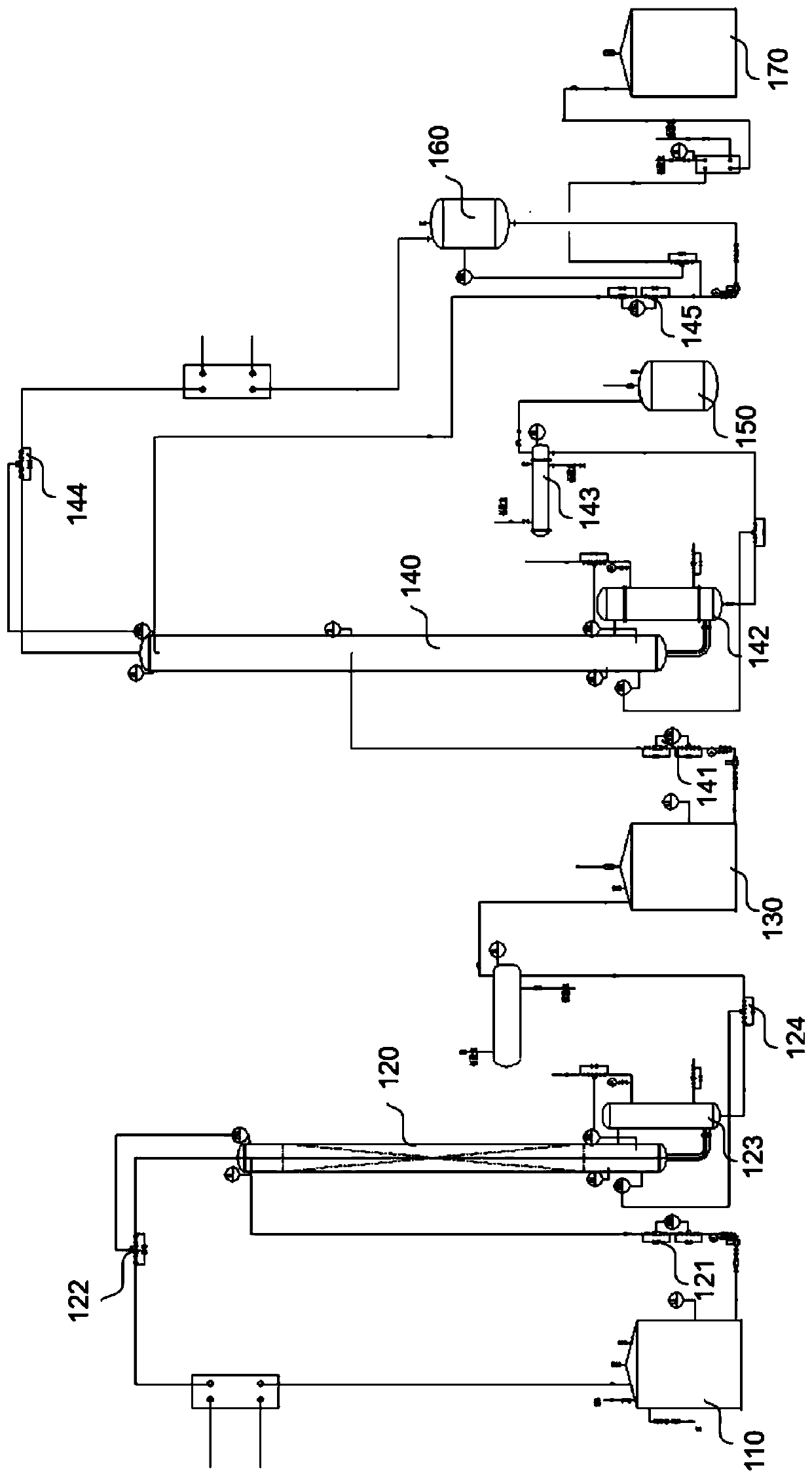 Method and device for dehydrating and rectifying dichloromethane in production of acesulfame potassium