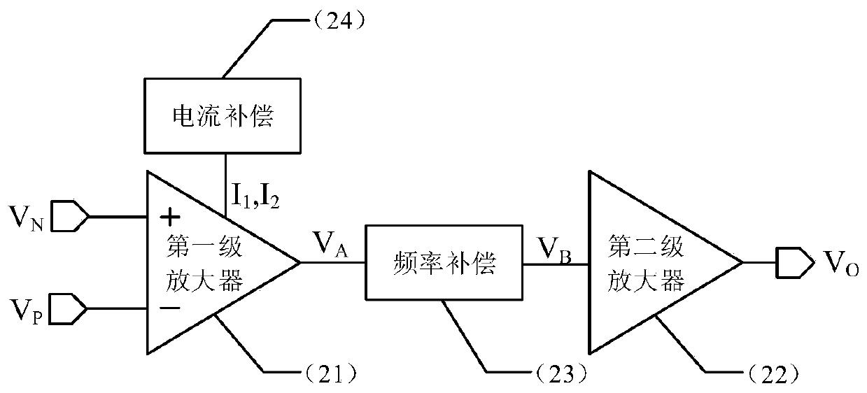 High-precision current-limiting load switch circuit