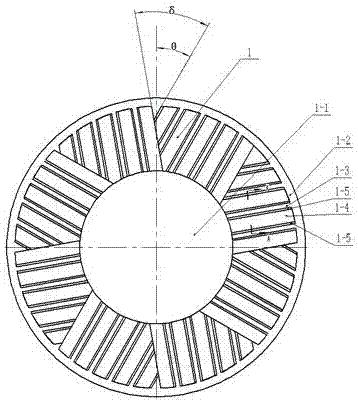 Ceramic discs for food grinding