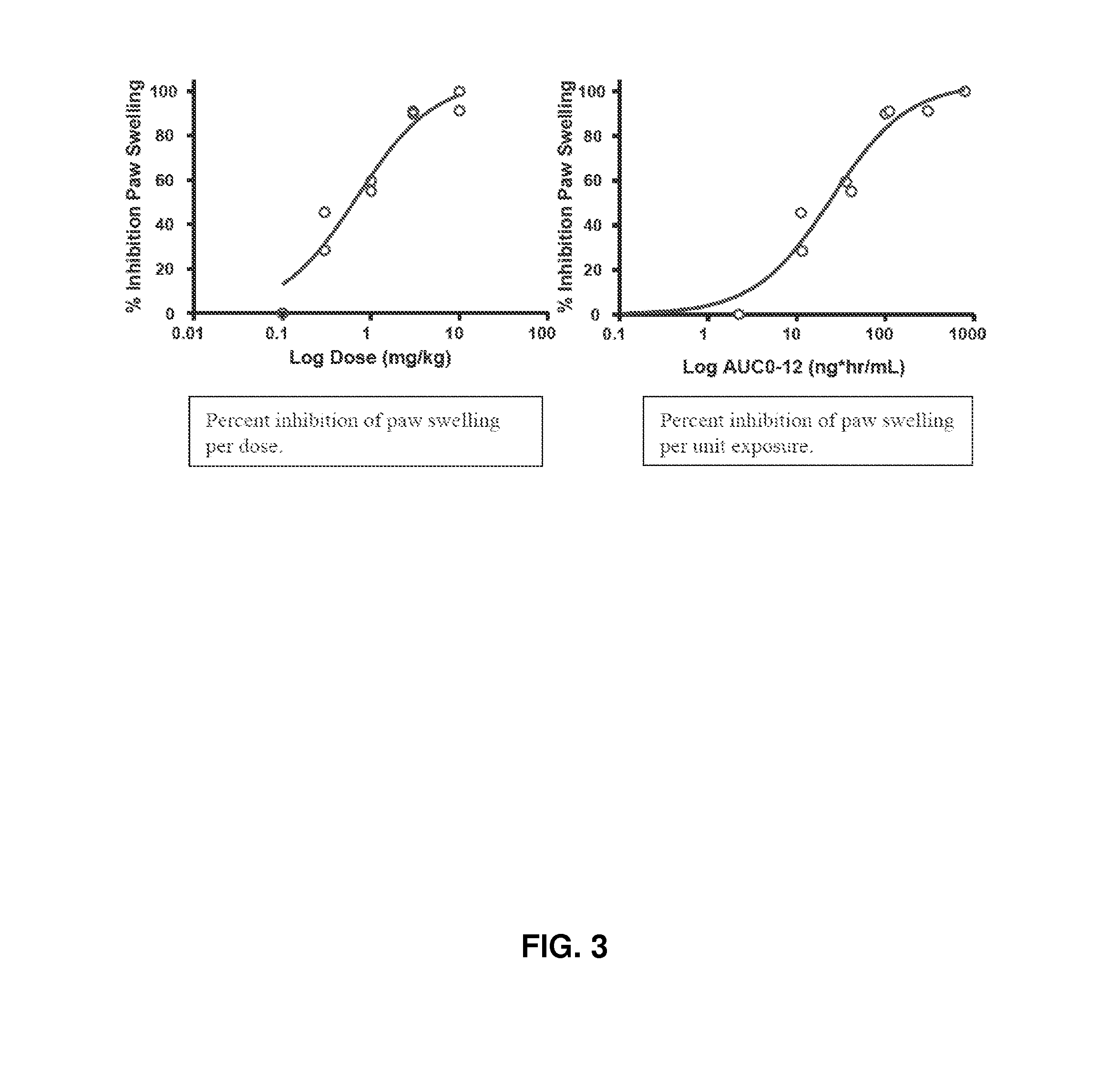 Jak1 selective inhibitor and uses thereof