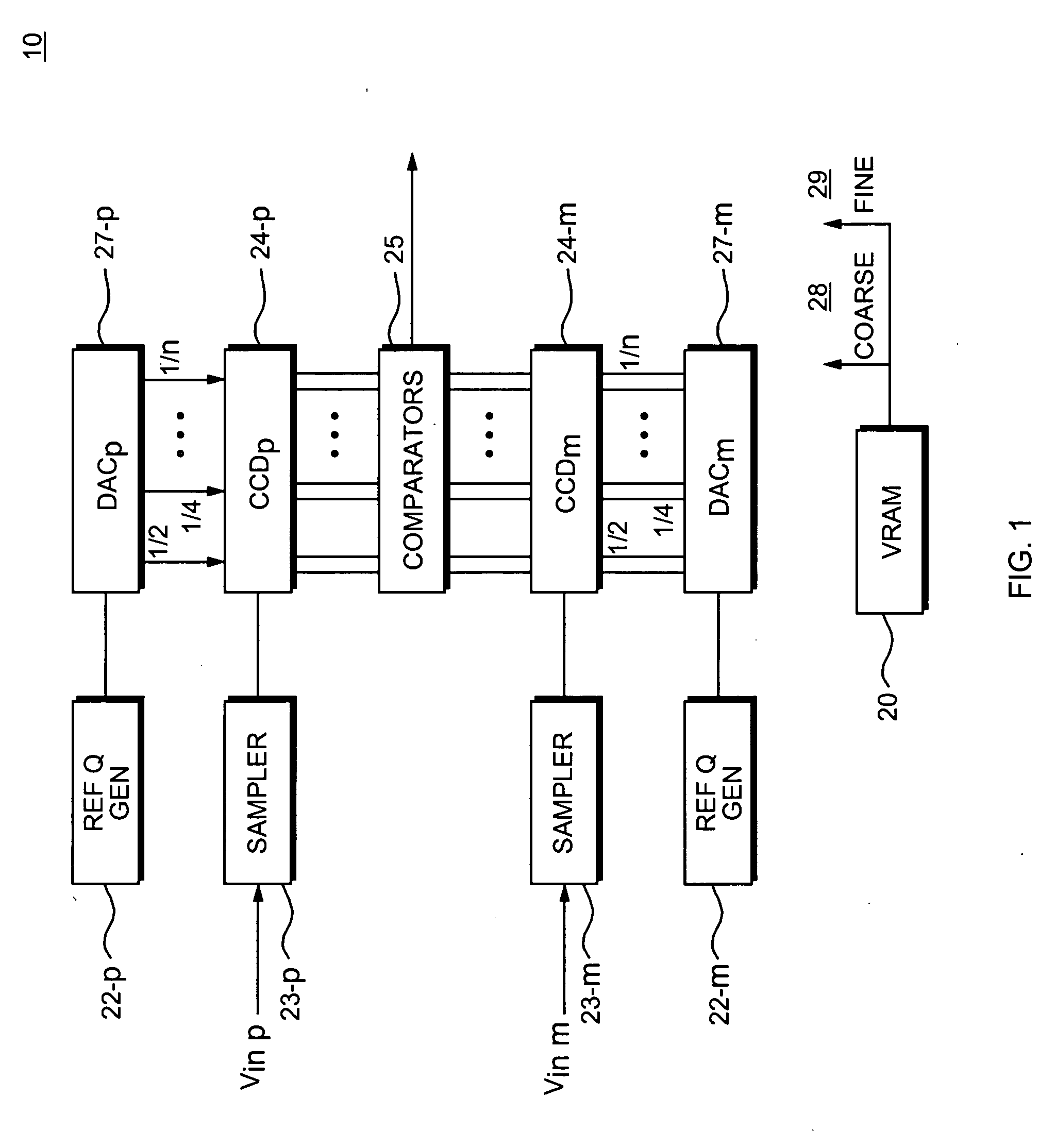 Voltage random access memory (VRAM)