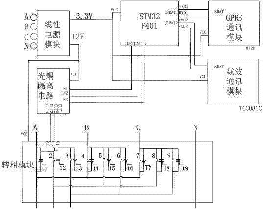 Electronic type phase conversion switch