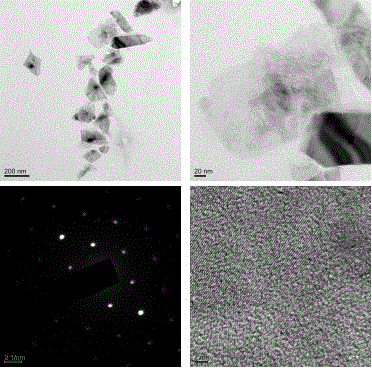 Method for preparing molybdenum disulfide nano-sheet from molybdenite through ultrasonic-sanding coupling stripping