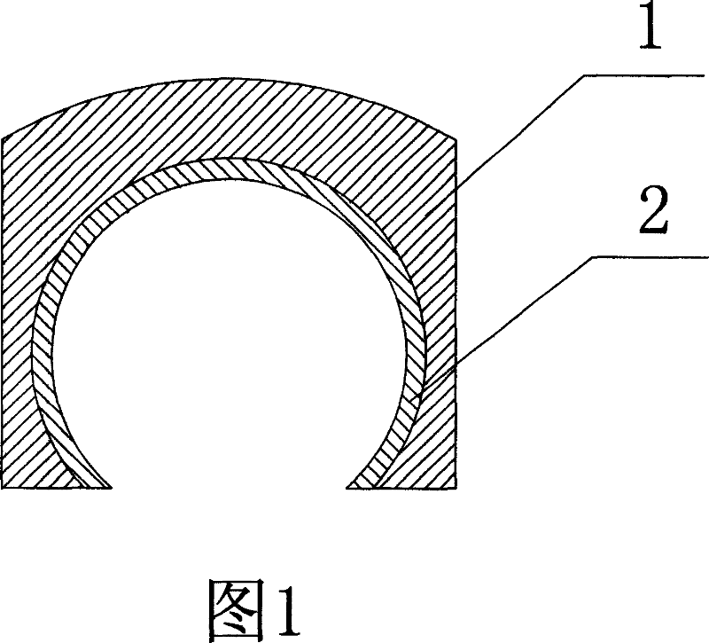 Bulletproof safety tyre