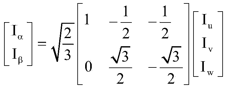 Control method of permanent magnet synchronous brushless direct-current motor in low frequency