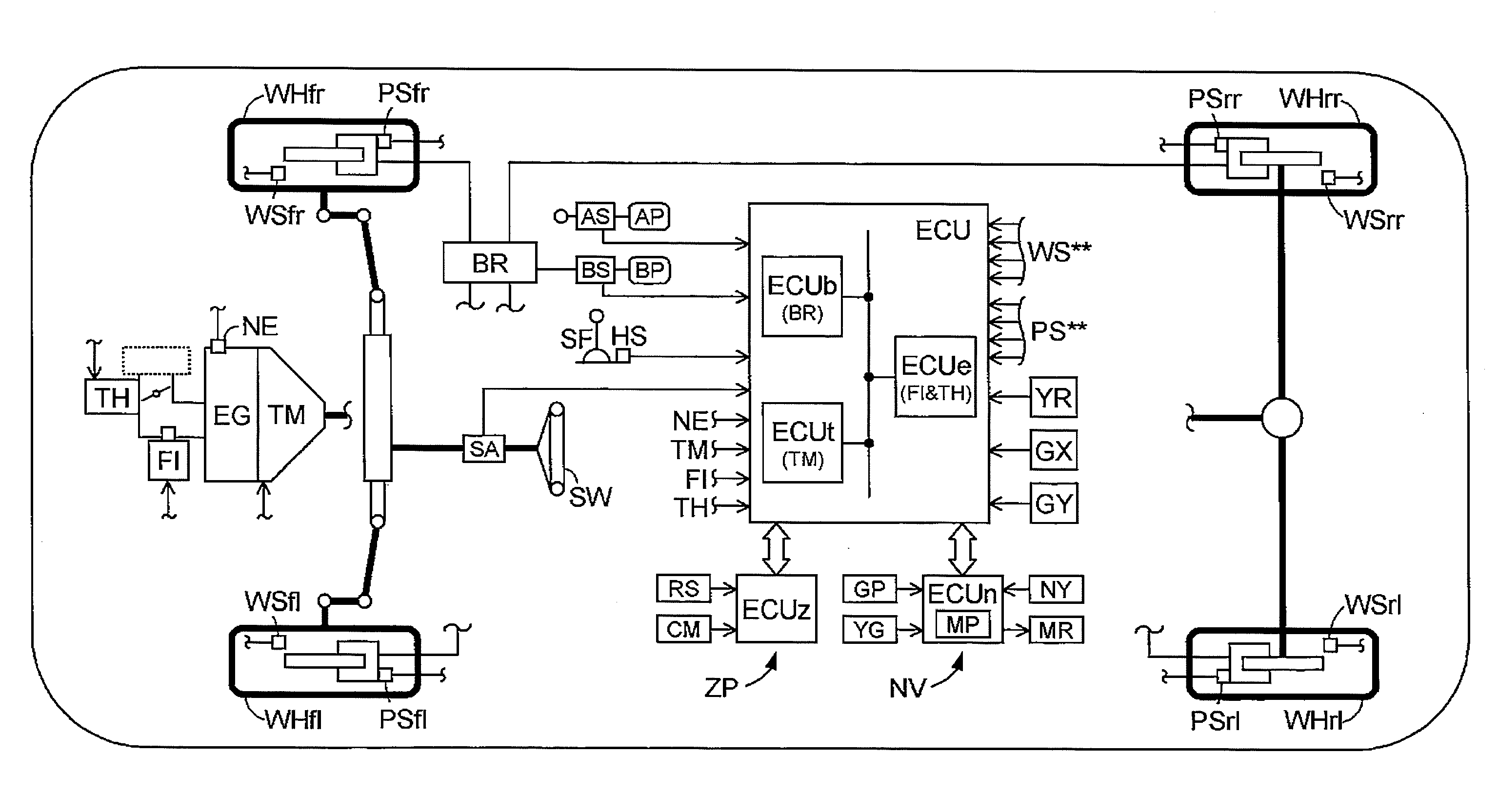 Motion control device for vehicle