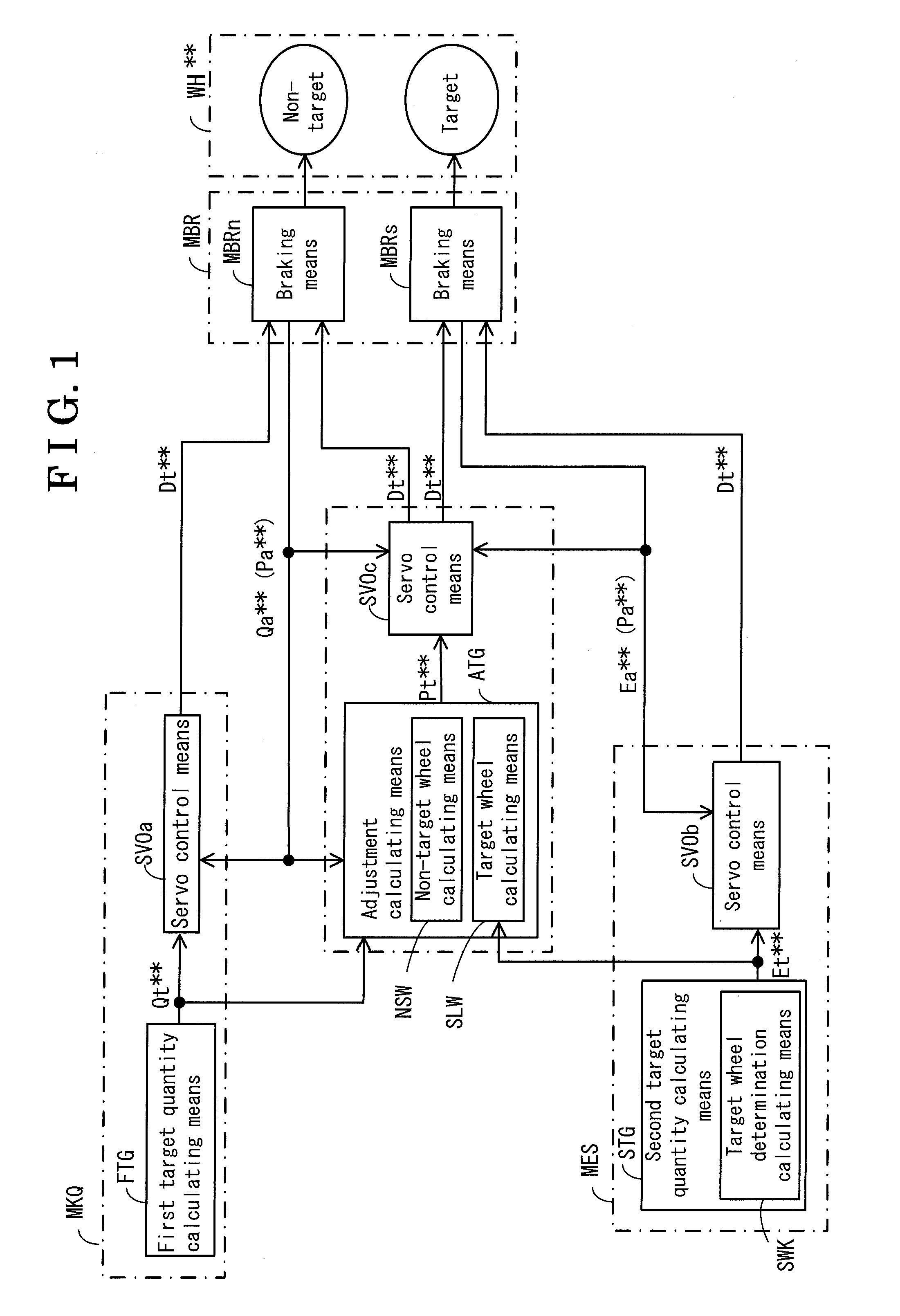 Motion control device for vehicle