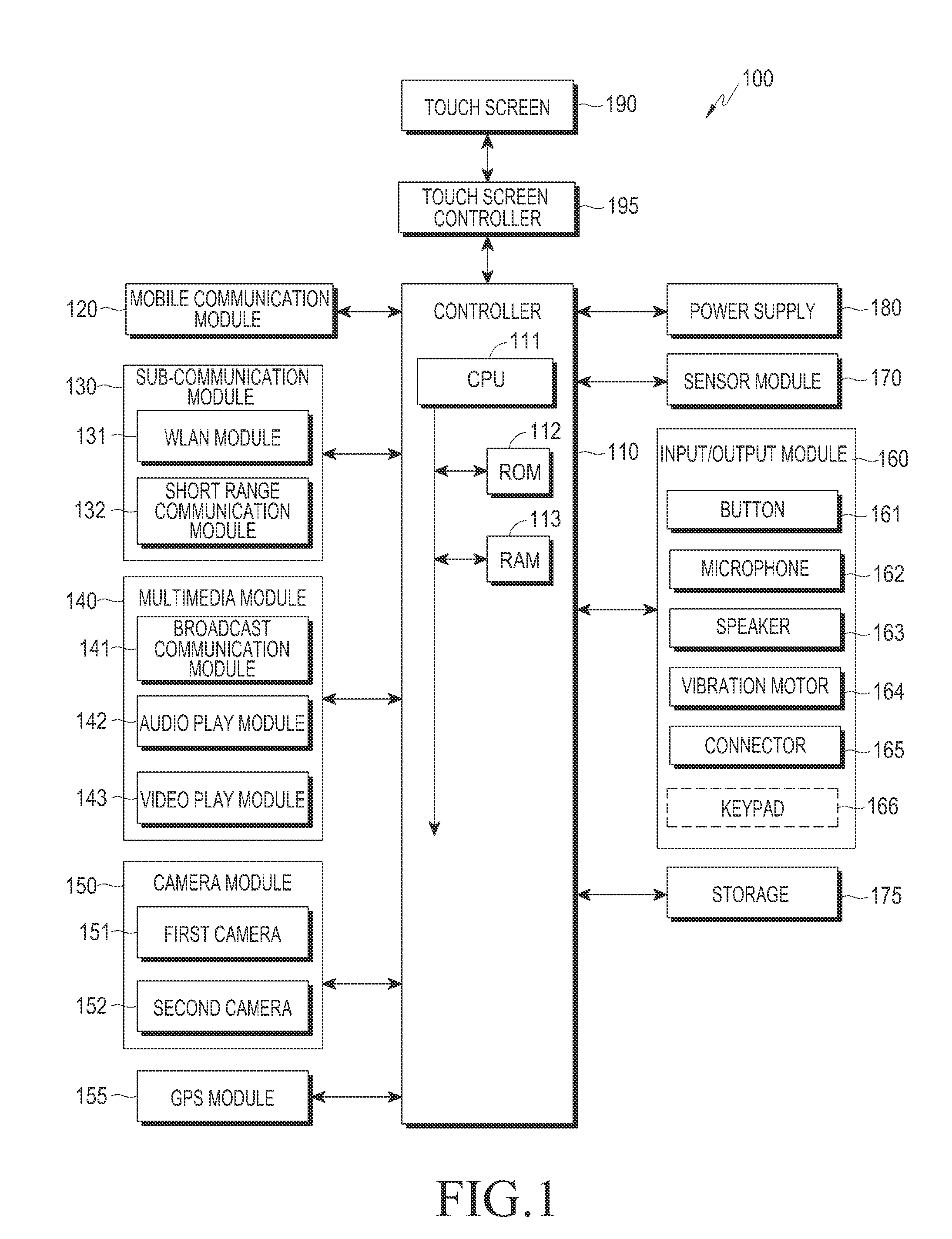 Mobile device having face recognition function using additional component and method for controlling the mobile device