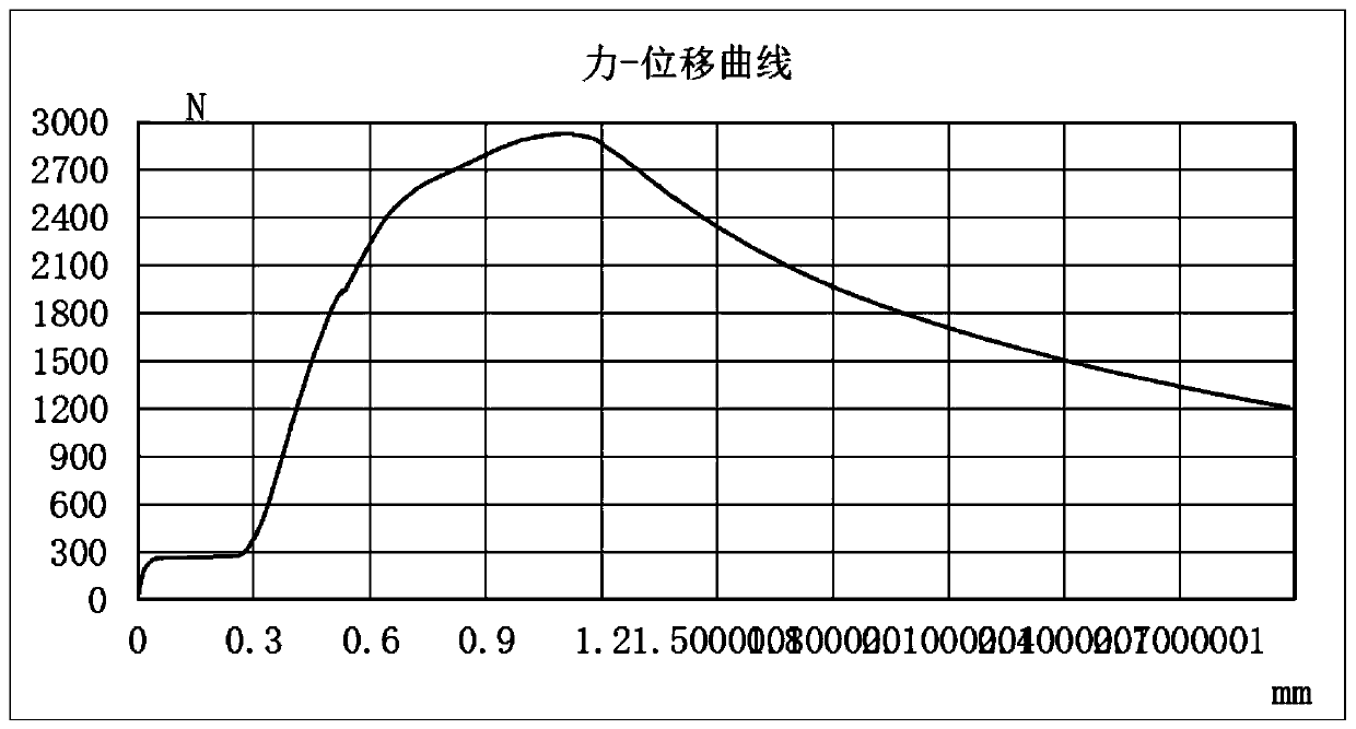 Testing device and method for measuring binding power of bolt and ice