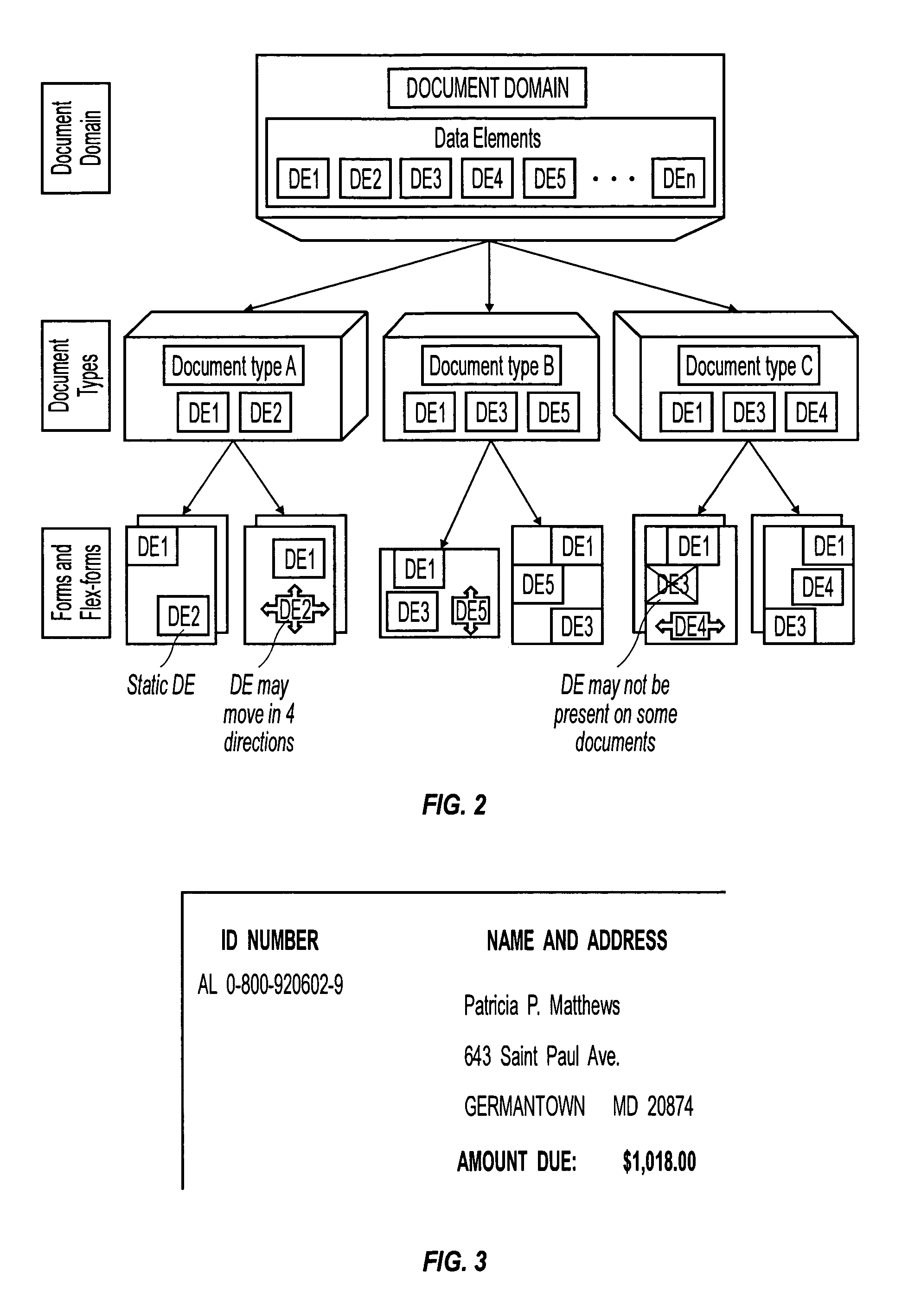 Machine learning of document templates for data extraction