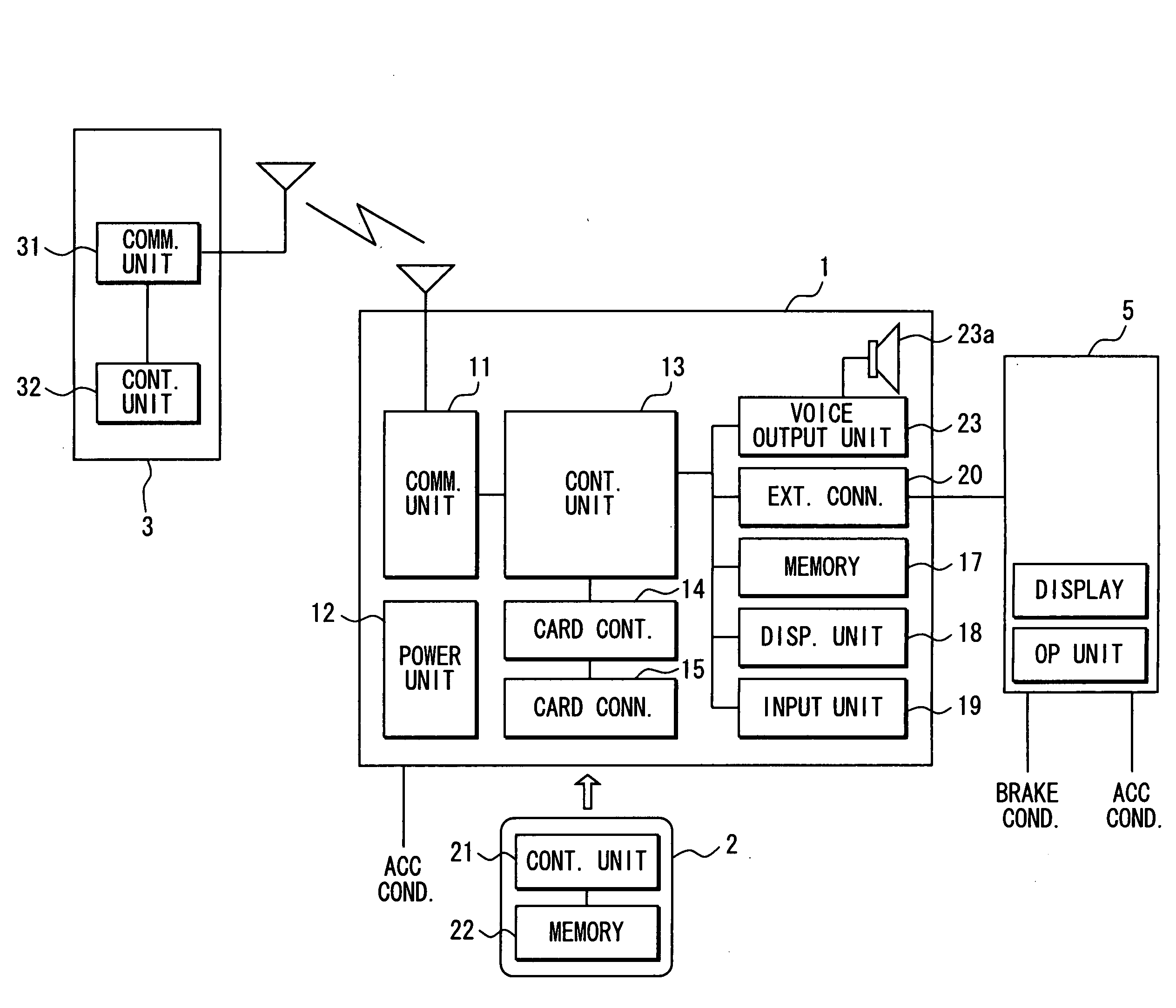 Vehicle device