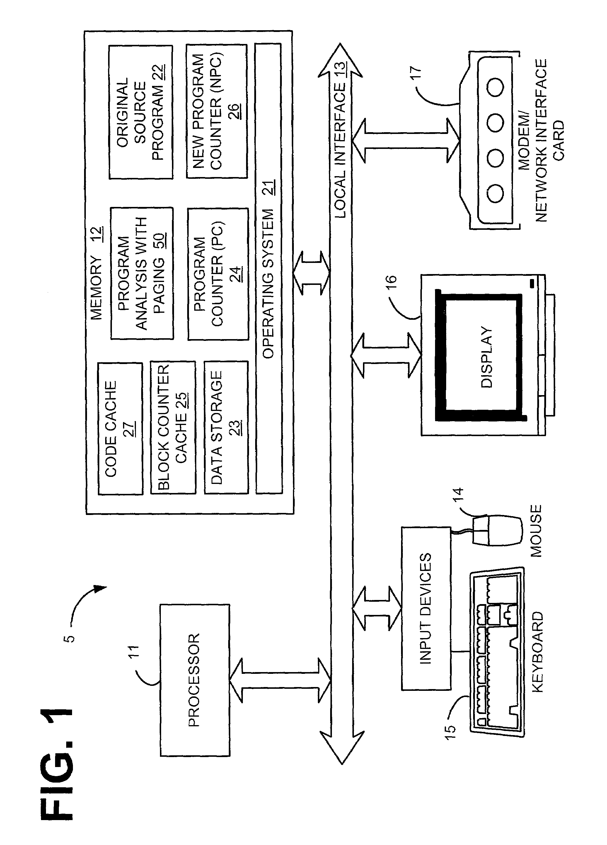 System and method to decrease program analysis overhead