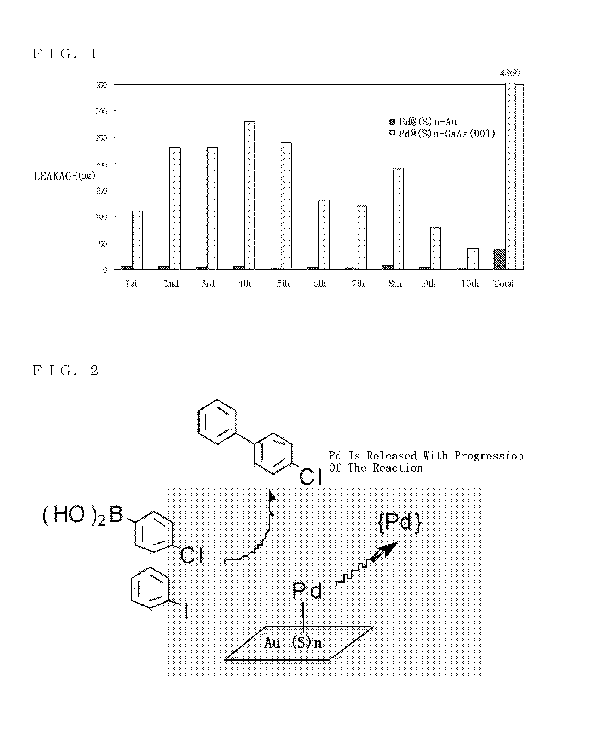 Catalyst precursor, method for producing the same, method for using the same, and reactor that uses the same