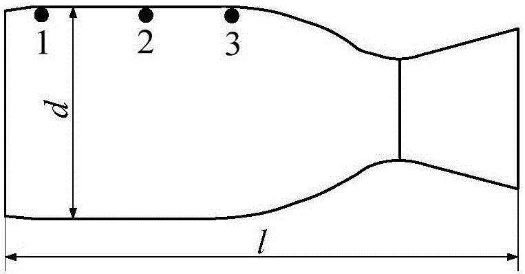 Autocorrelation theory-based engine instability prediction and assessment method