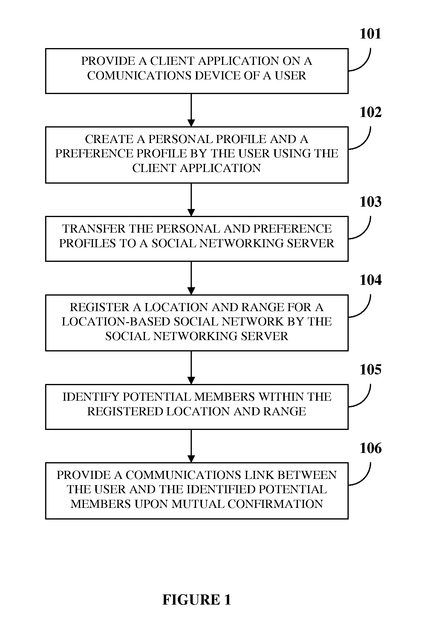 Dynamic location-based social networking