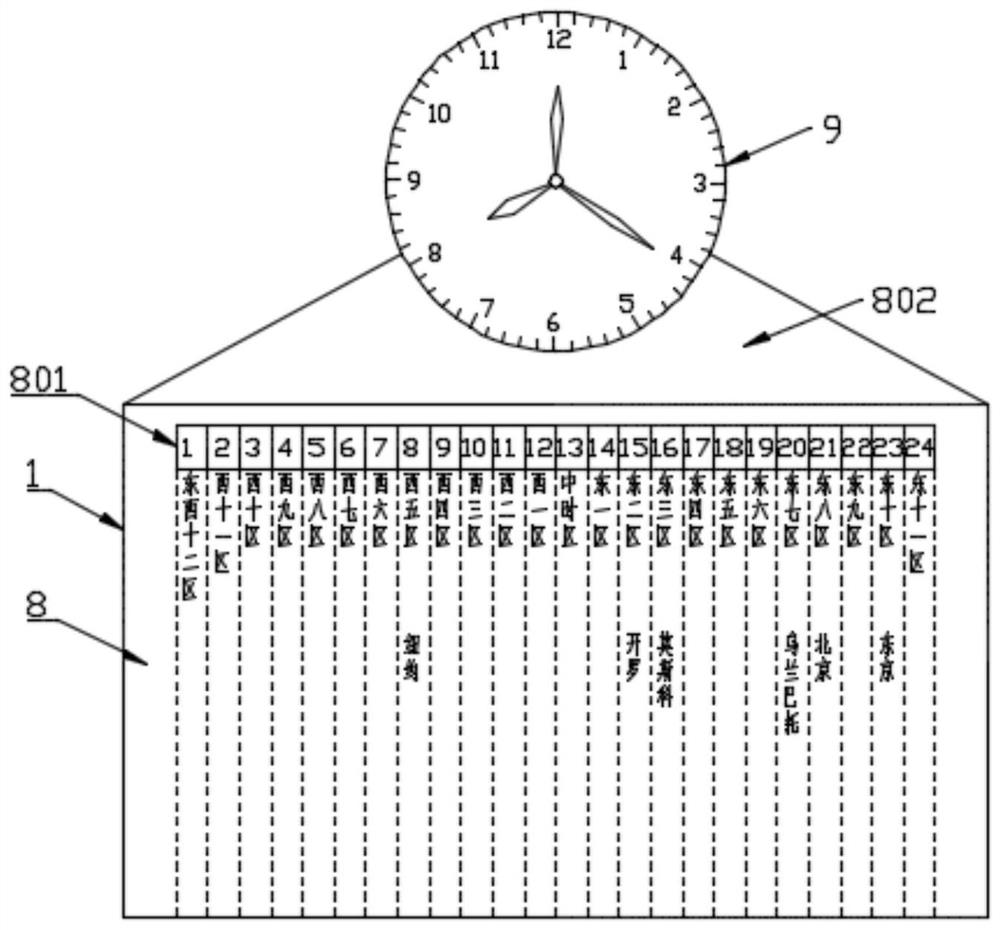 a world clock