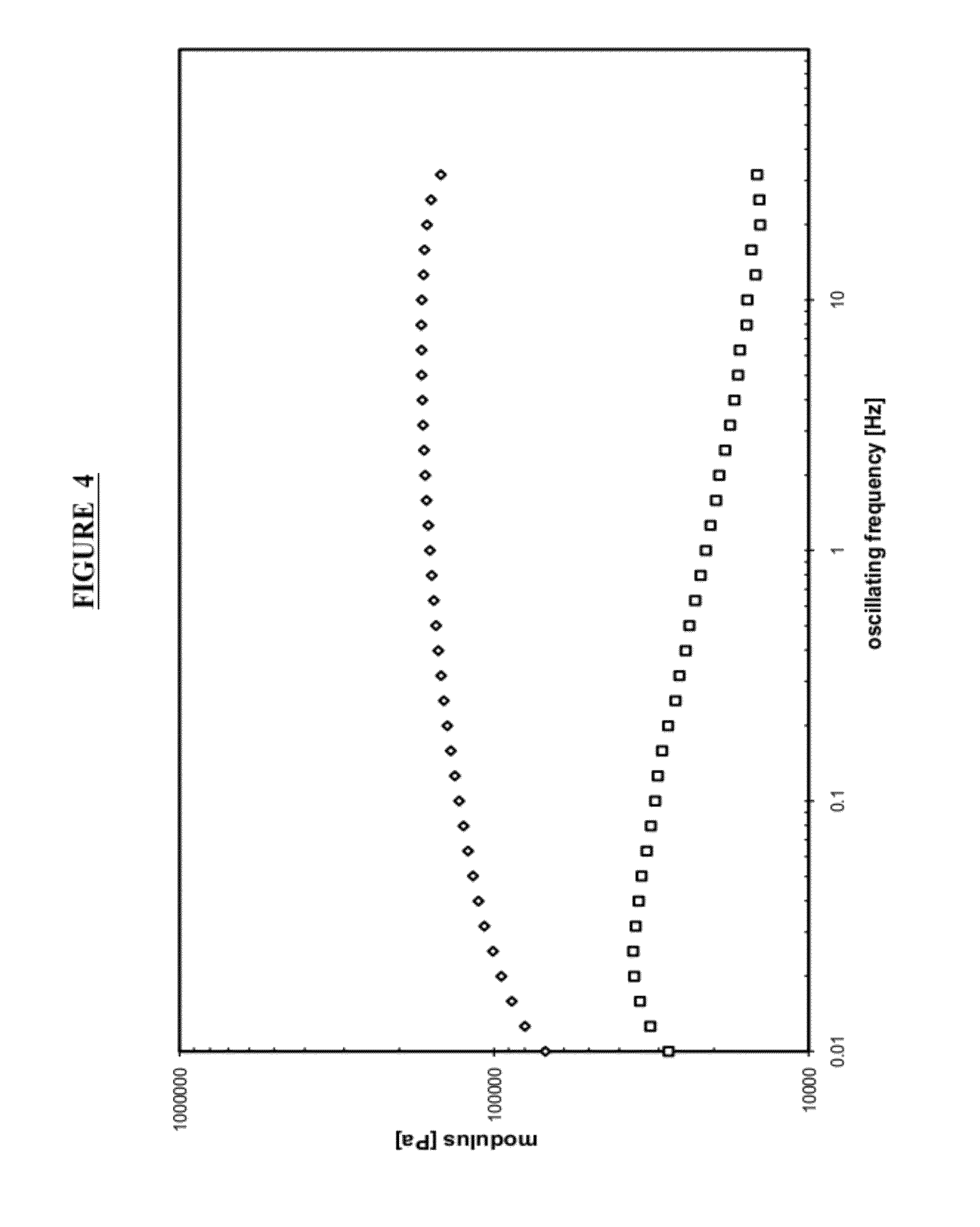 Topical Antibiotic Formulations