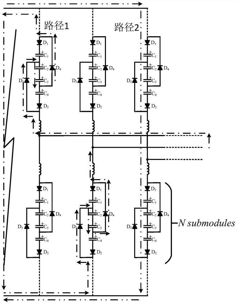 Low-Loss Modular Multilevel DC Transformer with Fault Blocking Capability