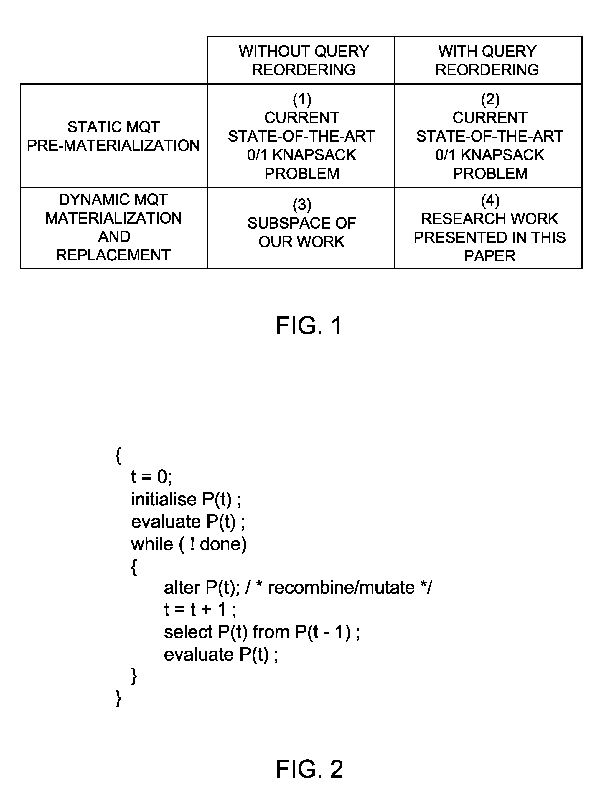 Automated and dynamic management of query views for database workloads