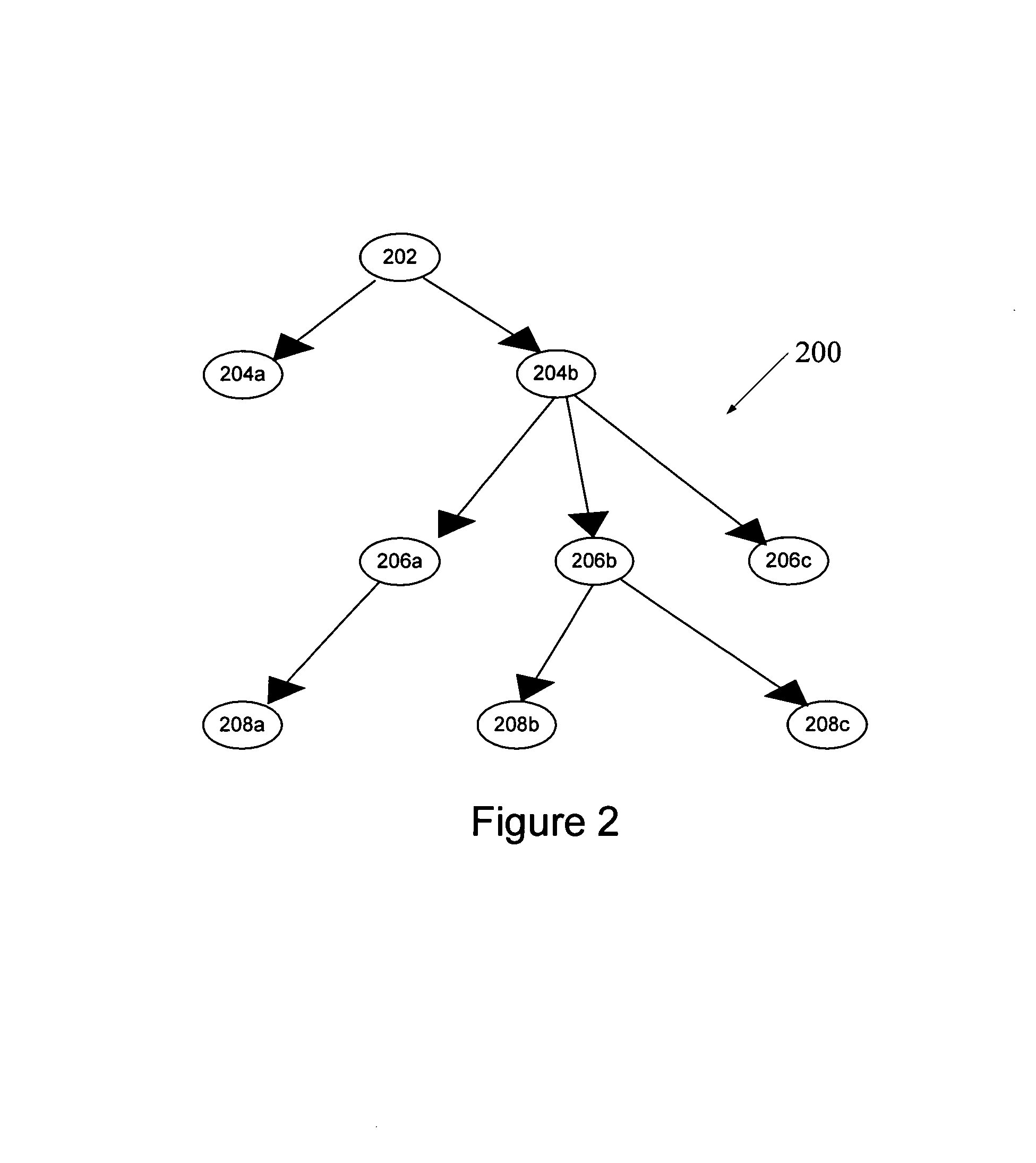 Context subsystems for system configurations