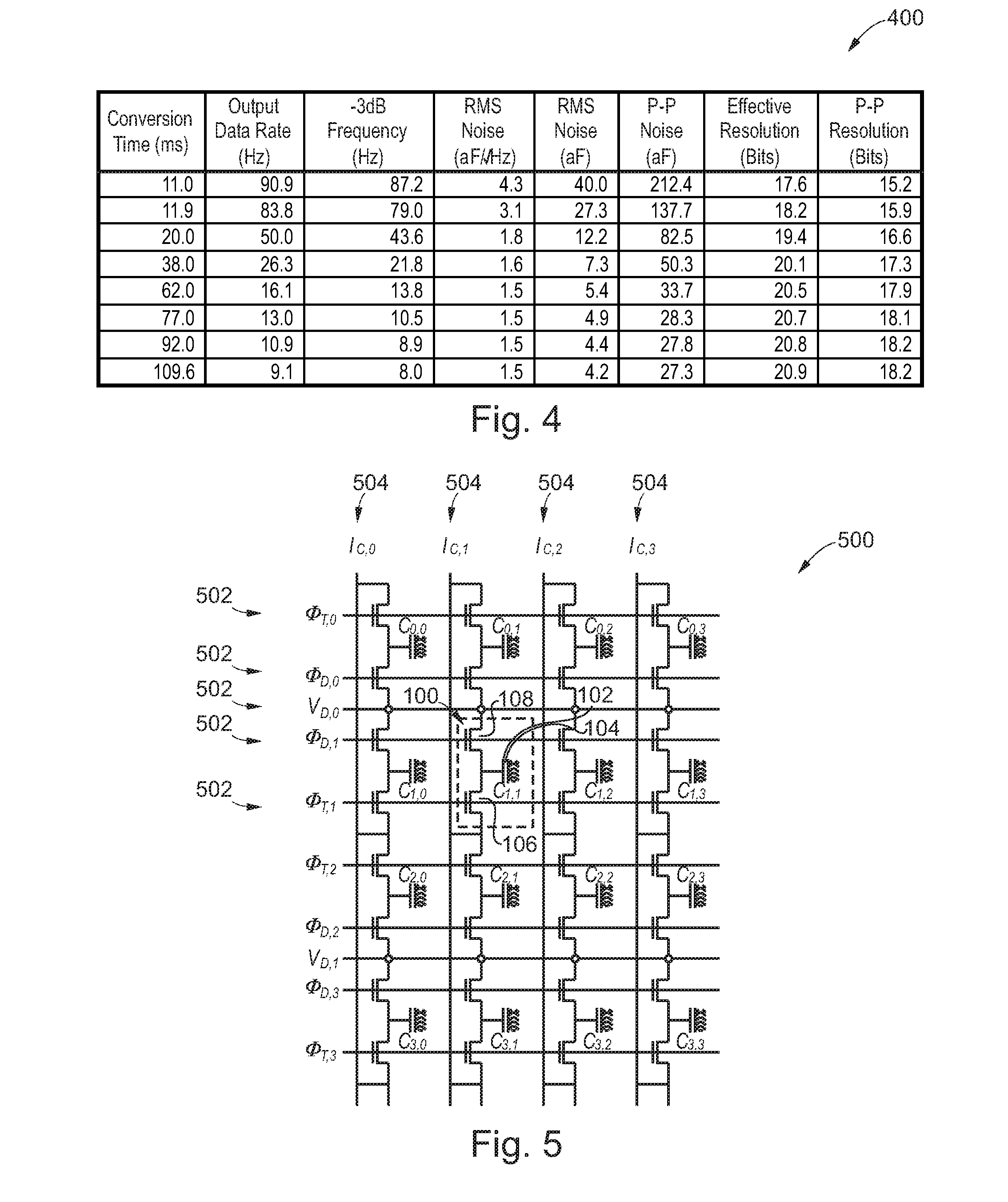 Sensor, a sensor array, and a method of operating a sensor