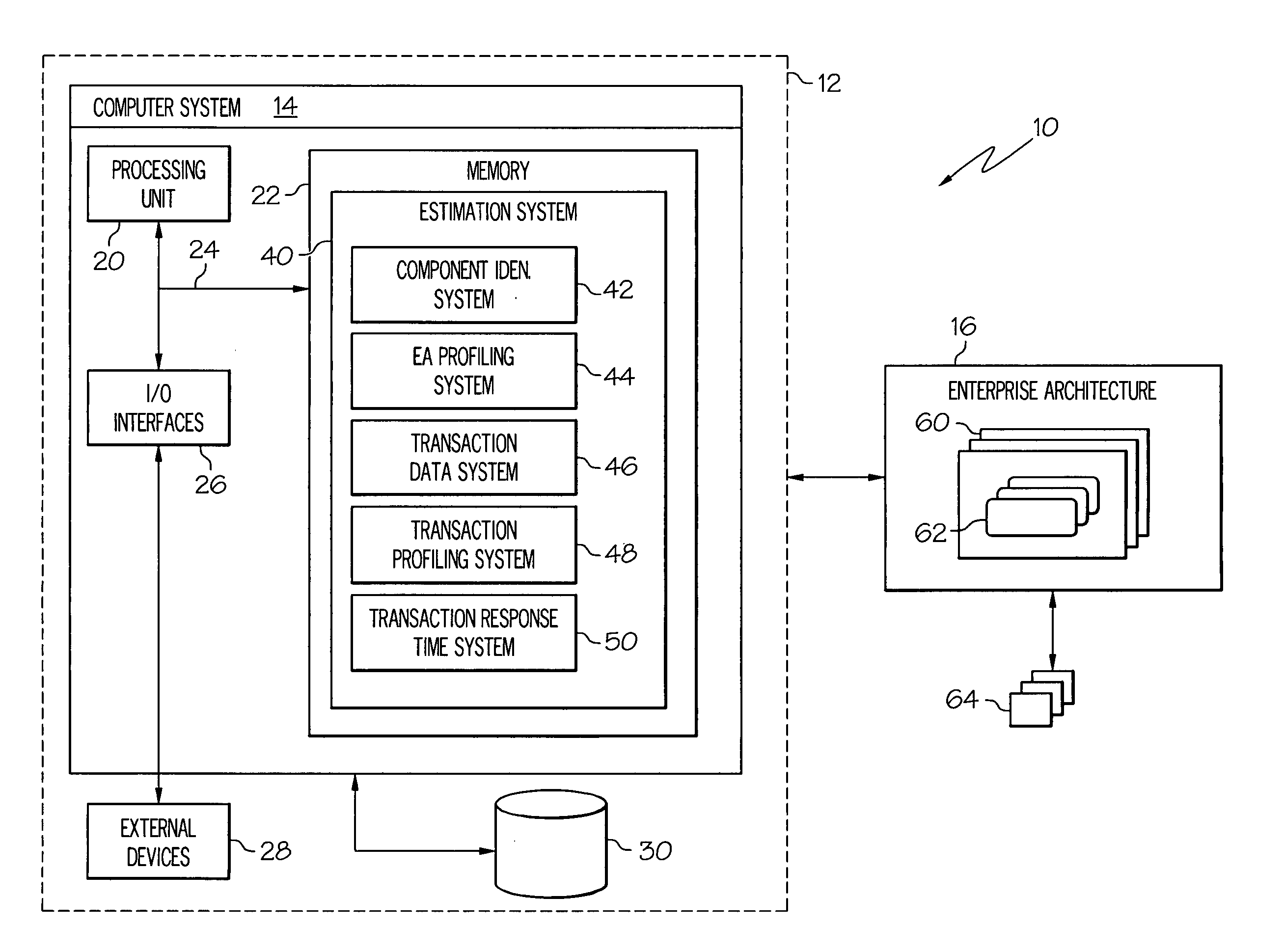 Method, system and program product for estimating transaction response times